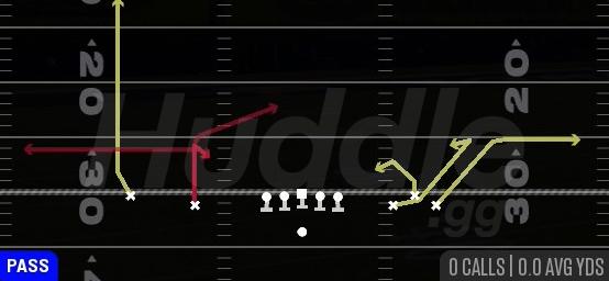 SLOT CHOICE SPACING - Gun Empty Bunch Open