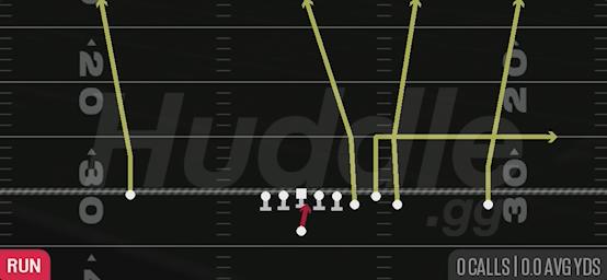 QB DRAW - Gun Empty Bunch Quads