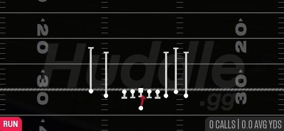 QB DRAW - Gun Empty Bunch Tight