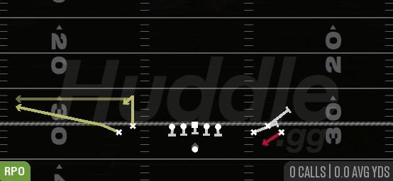 RPO Q SCREEN DRAW - Gun Empty Bunch Wide