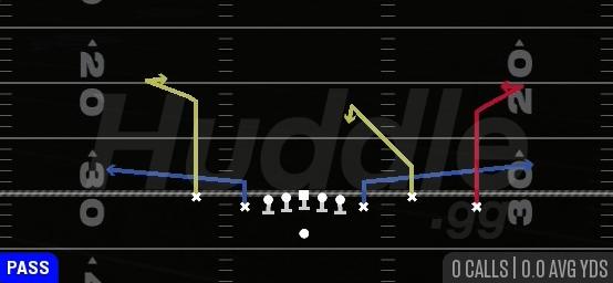 DOUBLE 7 STOP - Gun Empty Chips Nasty