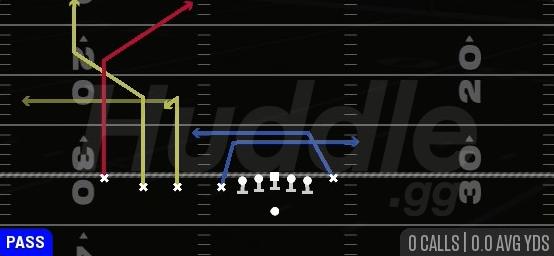 POST CORNER UP - Gun Empty Chips Quads