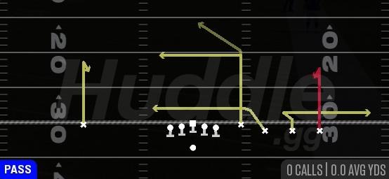 CURL PIVOT DIG - Gun Empty Quads