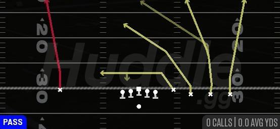 FOUR VERTICALS - Gun Empty Quads
