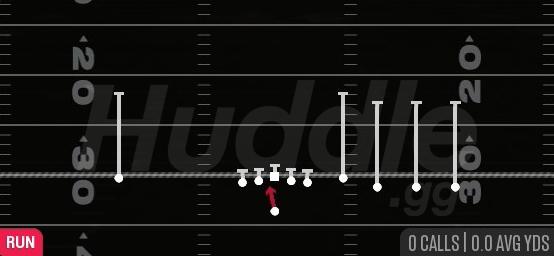 QB BLAST - Gun Empty Quads