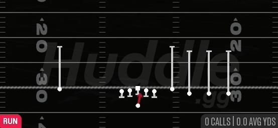 QB DRAW - Gun Empty Quads