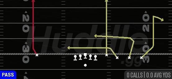 VERT DOUBLE UNDER - Gun Empty Quads