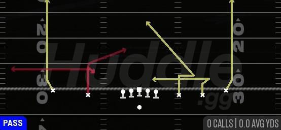 OPTION STICK NOD - Gun Empty Strong Slots