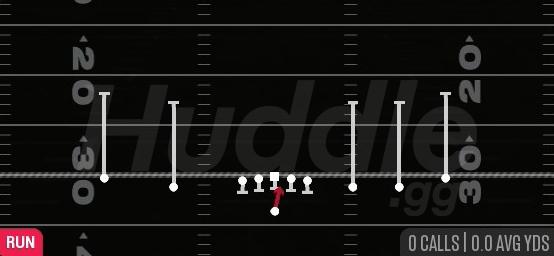 QB DRAW - Gun Empty Strong Slots