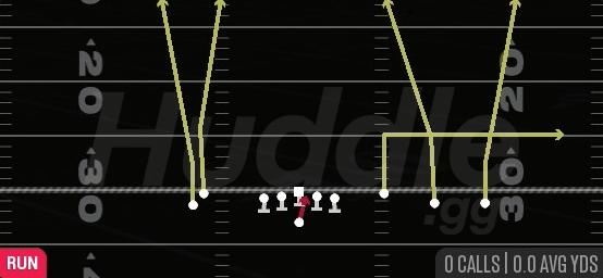 QB DRAW - Gun Empty Trey Stack