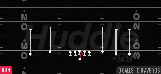 QB DRAW - Gun Empty Trips Speed
