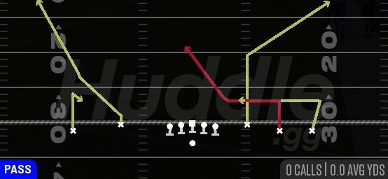 REDZONE UP - Gun Empty Trips Speed