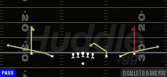 CURL FLATS - Gun Empty Y Slot