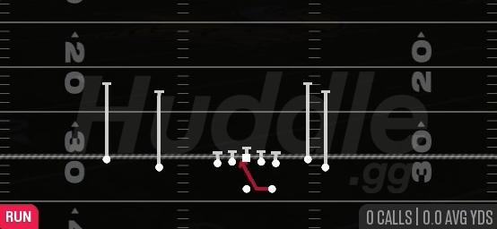 INSIDE ZONE - Gun Flanker Close