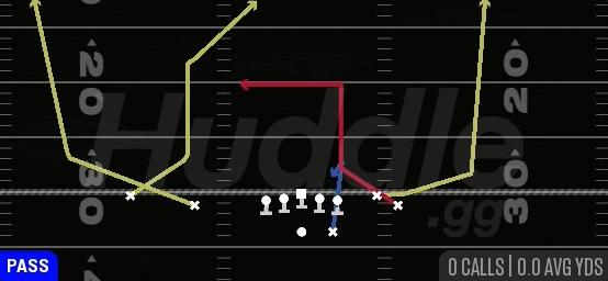 SWITCH DIG - Gun Flanker Close