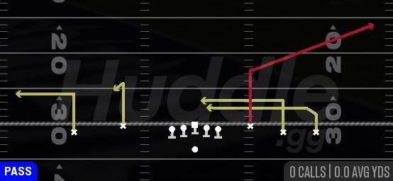 SLOT CORNER - Gun Flex Trey