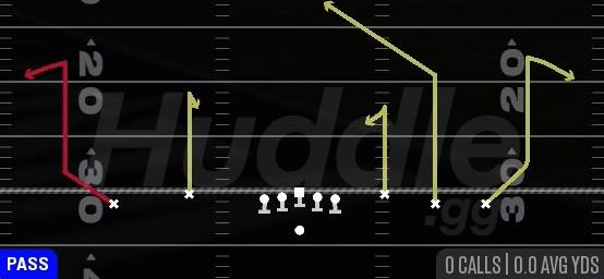 WR COMEBACKS - Gun Flex Trey