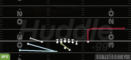 RETURN RPO ZONE ALERT - Gun Flex Y Off Close