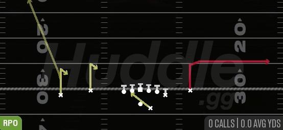 RPO ALERT OUT - Gun Flex Y Off Close