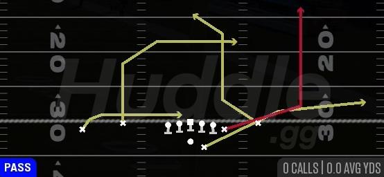 TE WHEEL - Gun Flex Y Off Close