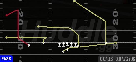 PA READ - Gun Flex Y Off Wk