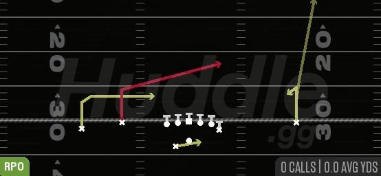 RPO PEEK SLANT - Gun Flex Y Off Wk
