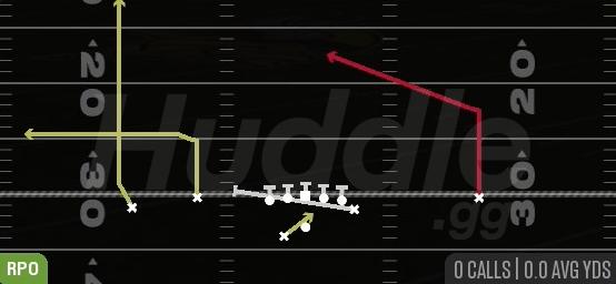 ZONE ALERT GLANCE - Gun Flex Y Off Wk