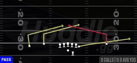 DOUBLE SLANTS - Gun Flex Y Off