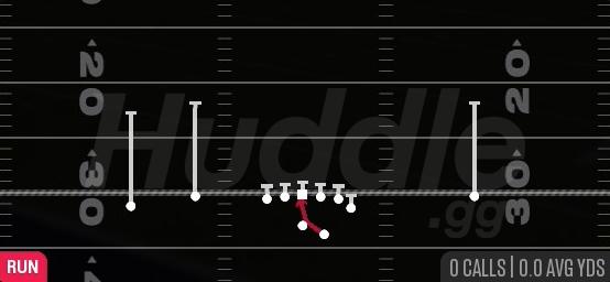 INSIDE ZONE - Gun Flex Y Off
