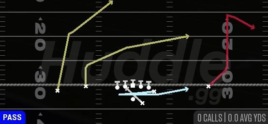 MTN PA SLIDE - Gun Flex Y Off
