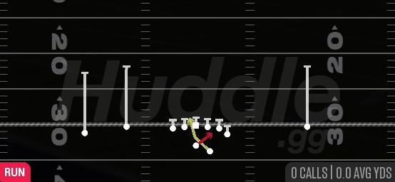 READ OPTION - Gun Flex Y Off
