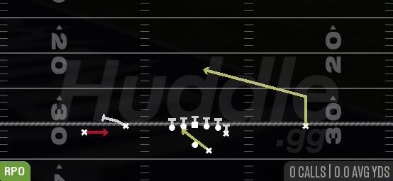 RPO ALERT HB ZONE - Gun Flex Y Off