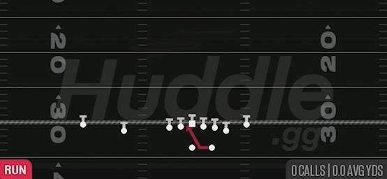INSIDE ZONE - Gun Gadget Backfield
