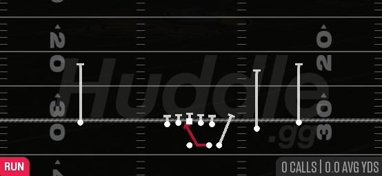 INSIDE ZONE - Gun Go Go Slot Open