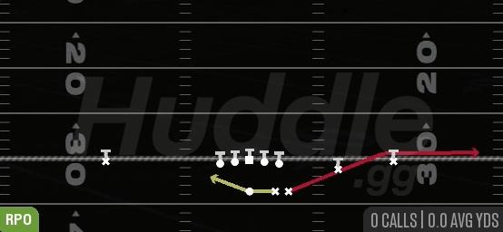 RPO READ HB FLAT - Gun Go Go Slot Open
