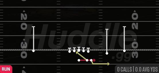 TRIPLE OPTION RT - Gun Go Go Slot Open