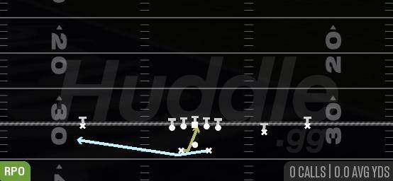 F PUSH RPO PEEK SWING - Gun Green Rip Offset
