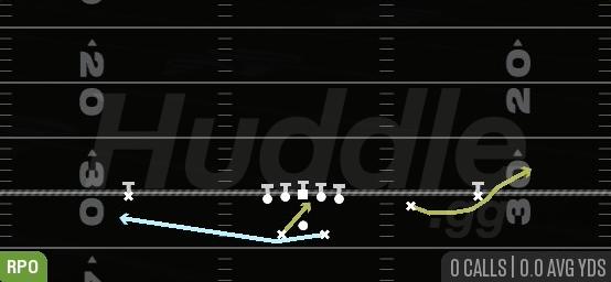 F PUSH RPO READ SWING - Gun Green Rip Offset