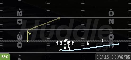 H PUSH RPO 0 DRAW - Gun Green Rip Offset