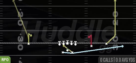 H PUSH RPO PEEK 618 - Gun Green Rip Offset