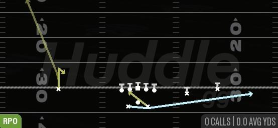 H PUSH RPO READ SWING - Gun Green Rip Offset