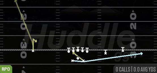 H PUSH RPO ZONE SWING - Gun Green Rip Offset