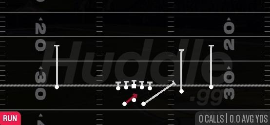HB OFF TACKLE - Gun Green Rip Offset