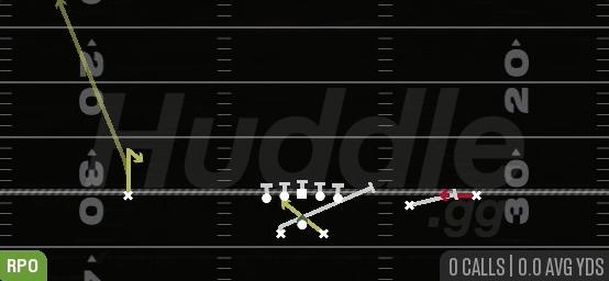 RPO SPLIT ALERT RANDY - Gun Green Rip Offset