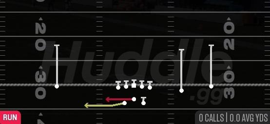 SPEED OPTION - Gun Green Rip Offset