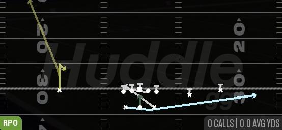 H PUSH RPO Q COUNTER - Gun Green Rip