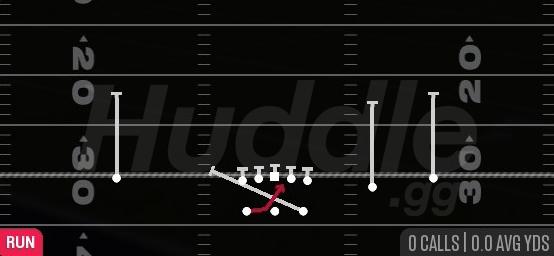 INSIDE ZONE SPLIT - Gun Green Rip