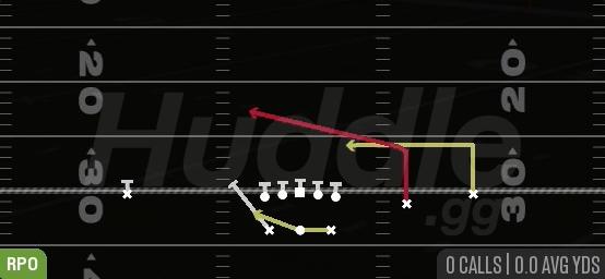 RPO PEEK SLANT - Gun Green Rip