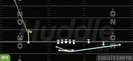 H PUSH RPO PEEK SWING - Gun Green