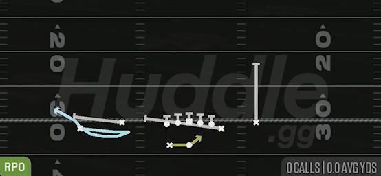 RPO ALERT BUBBLE - Gun Normal Flex Close